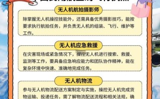 无人机事业部具体工作职责有哪些？