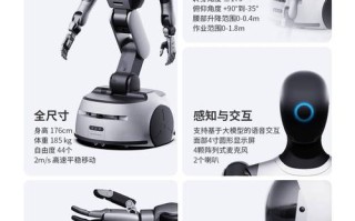 Cruzr机器人视频演示了哪些核心功能？