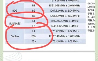 无人机控制用哪个频段？