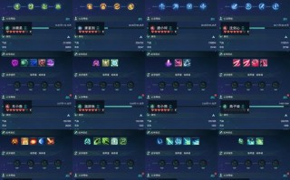 S7职业选手机器人符文天赋怎么配？