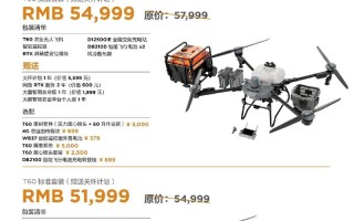 大疆创新无人机融资上市