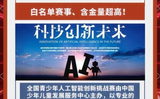 aiia杯人工智能复赛