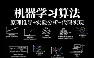 人工智能真是纯数学模型吗？