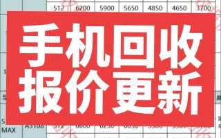 智能手机机器人价格多少？