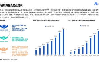 AI如何重塑电商未来？