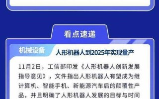 机器人2025最新消息
