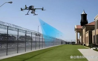 国家大型监狱如何用无人机预防犯罪？