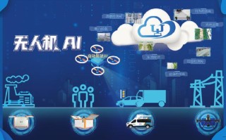 无人机ai软件上市公司