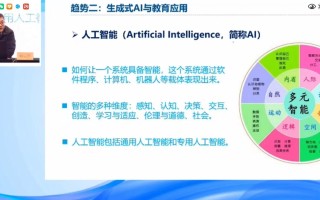 AI与人工智能有何不同？