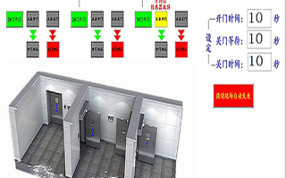 xilinx 人工智能布局