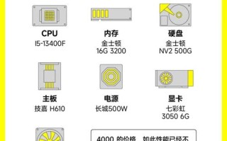 AI主机配置，需多高才够用？
