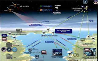 人工智能武器系统天网会失控吗？