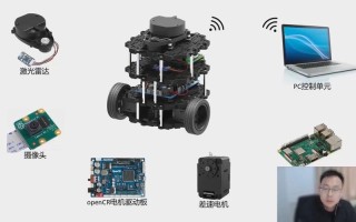 开源机器人操作系统 ros