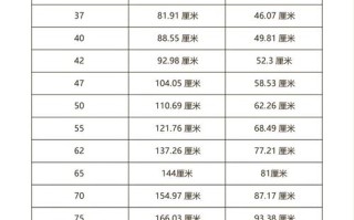 人工智能电视核心数越高越好吗？