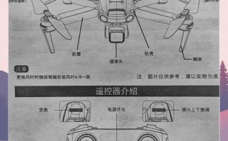 GPS无人机如何精准避墙不撞？