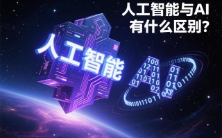 AI究竟比人类强在哪？