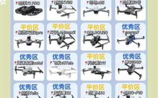 日本无人机图片有何特别说明？