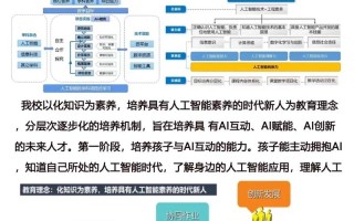 AI教育如何解决教学难题？
