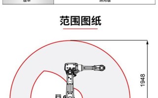 alpha机器人具体尺寸是多少？