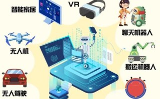 人工智能将如何重塑世界格局？