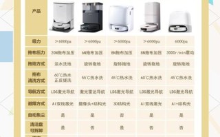 TCL扫地机器人说明书丢了？一键获取完整使用指南！