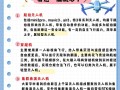 无人机发展需突破哪些关键技术？
