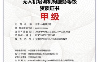 无人机培训AOPA资质有什么用？