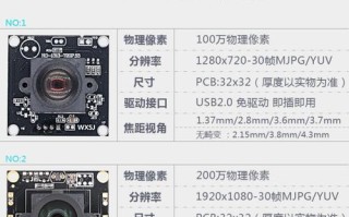 无人机摄像头性能评价