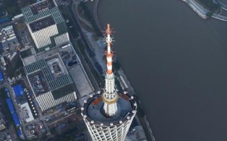 广州无人机航拍地方有何独特视角？