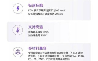 Kickstarter机器人价格为何差异大？