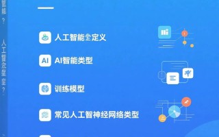 哪些技术不属于人工智能AI范畴？