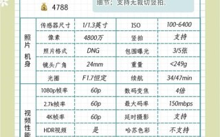 玩具无人机续航时间怎么算？