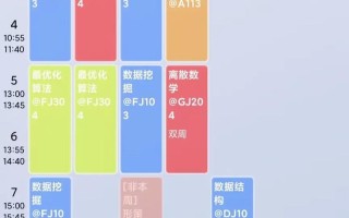 人工智能该开哪些课程？