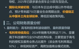地平线机器人股票代码是多少？