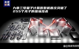 量子计算能否突破人工智能30年瓶颈？