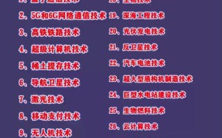 中国人工智能为何能领先美国？