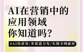 人工智能销售要了解什么
