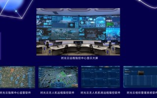 工信部无人机监管平台