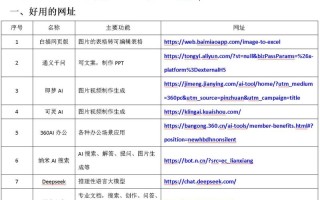 末日人工智能奖励网站