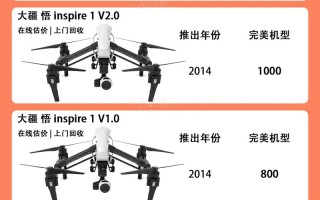 大疆无人机哪里买最划算？