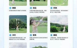 无人机入门视频哪里能下载？