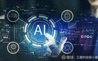 人工智能究竟是什么？