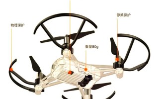 tello无人机的竞品