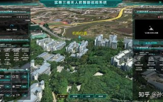 无人机导航与目标定位