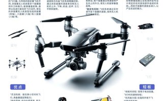 人工智能无人机如何改变分析模式？