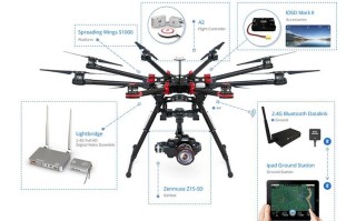 Parrot无人机连接步骤是什么？