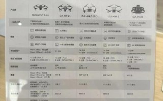 臻迪无人机价格多少？