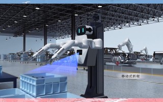 机器人与机器视觉系统如何协同工作？