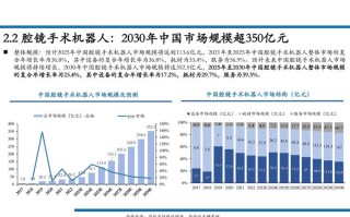 2025浙江机器人产量