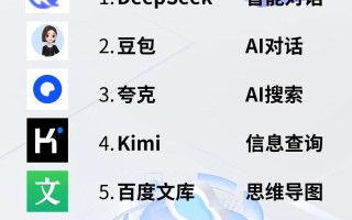 AI手机排名哪家强？